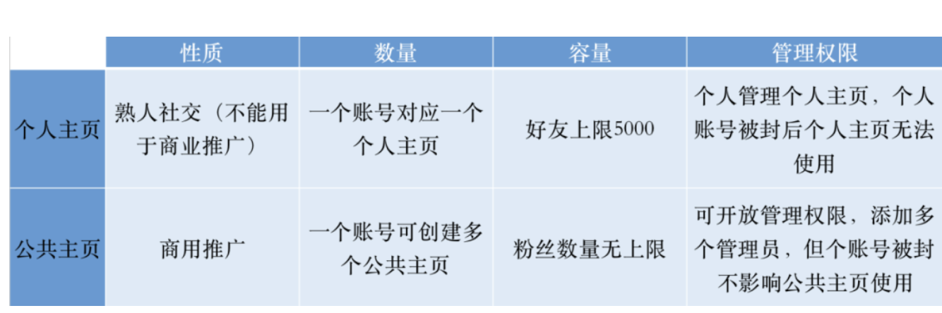 截屏2022-12-20 下午3.28.10.png