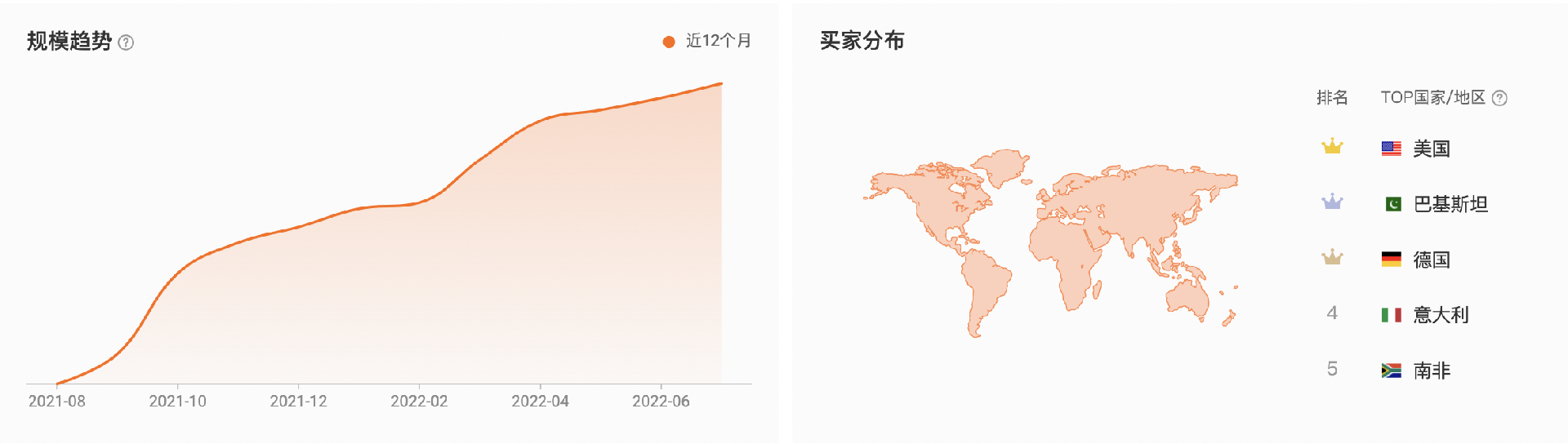 截屏2022-12-20 下午4.00.16.png